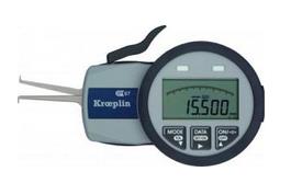 Kroeplin&nbsp;����ʽ�ڡ�